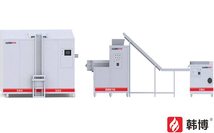 HANBOK韓博1T有機(jī)垃圾處理設(shè)備|CFCZ-YJ1000有機(jī)垃圾處理設(shè)備