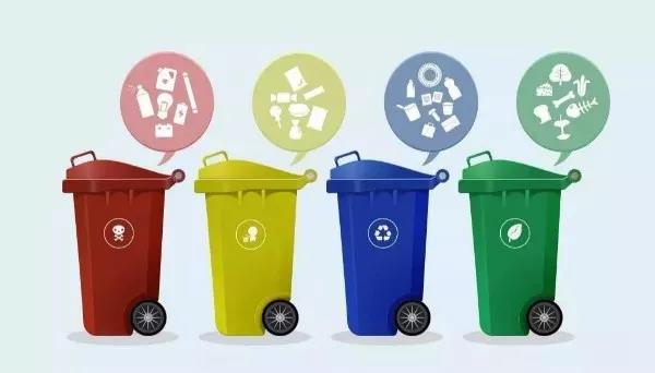 餐廚垃圾分類及處理方法