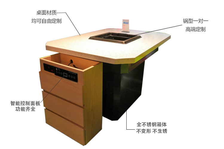 多人方鍋無煙火鍋桌無煙火鍋設備可定制(圖1)
