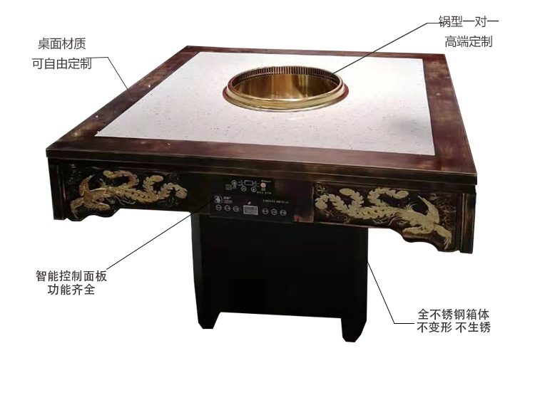 多人圓鍋無煙火鍋桌無煙火鍋設(shè)備(圖1)