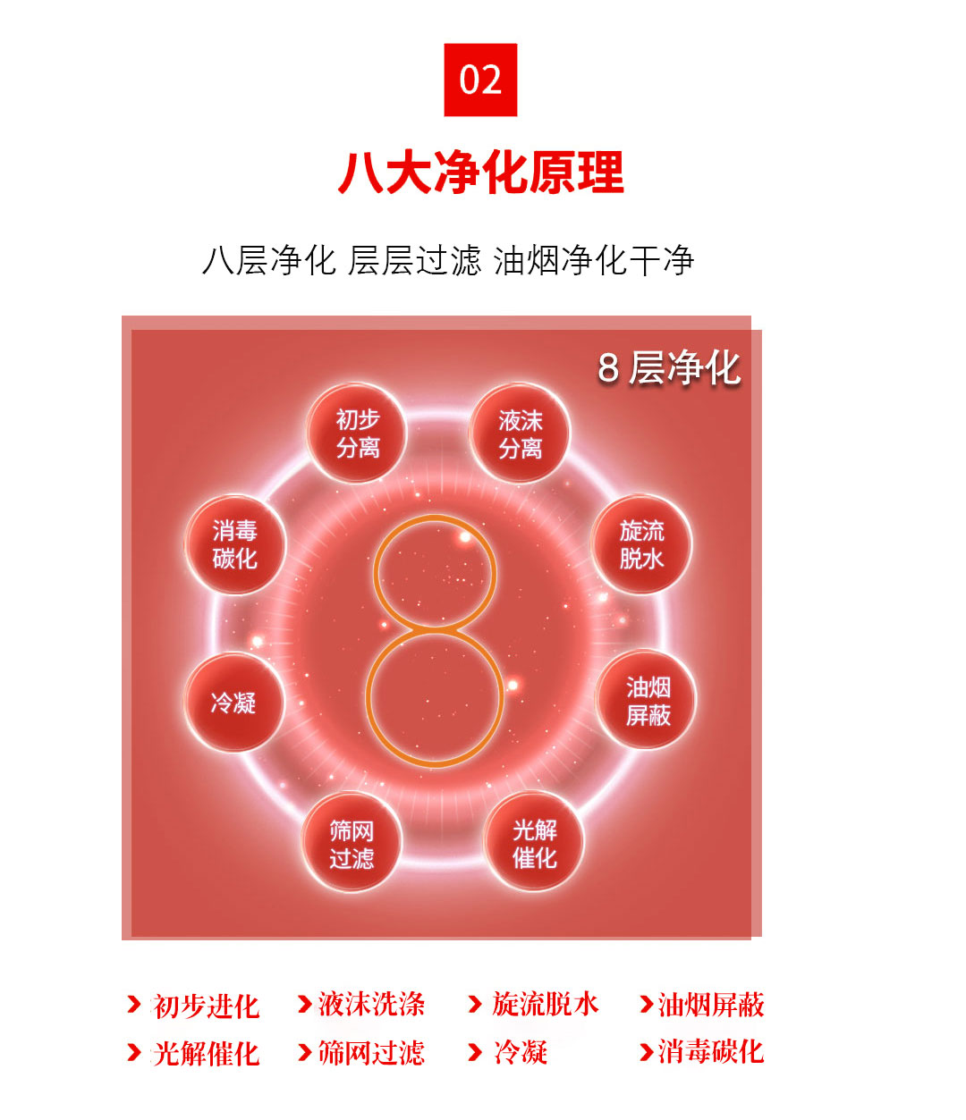 實木無煙燒烤桌無煙涮烤一體桌無煙燒烤設(shè)備(圖4)
