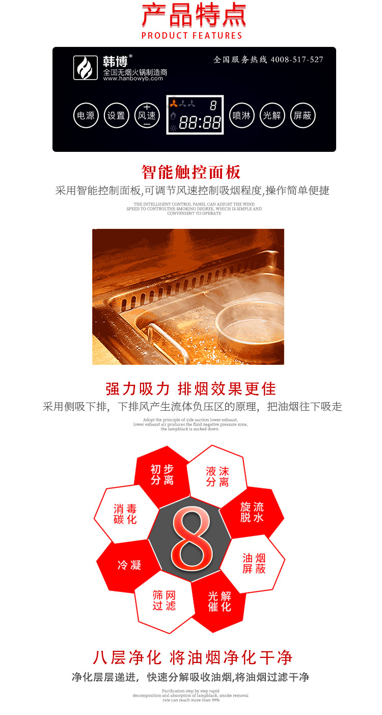 多人方鍋無煙火鍋桌無煙火鍋設(shè)備(圖3)