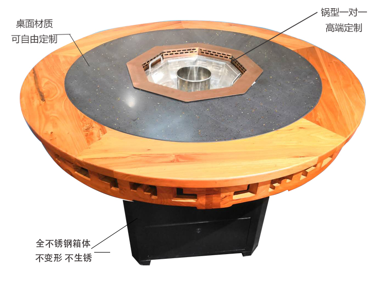 多人八角鍋無(wú)煙火鍋?zhàn)罒o(wú)煙火鍋設(shè)備(圖2)