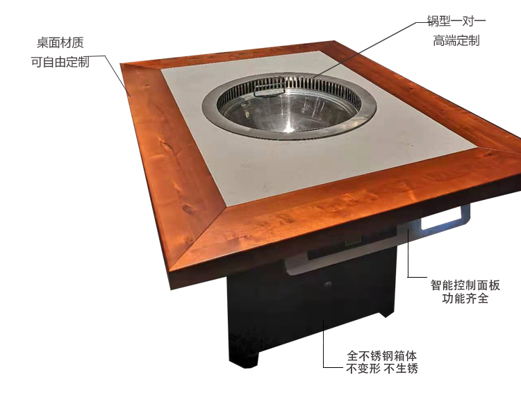 多人不銹鋼圓鍋無煙火鍋桌無煙火鍋設備(圖2)